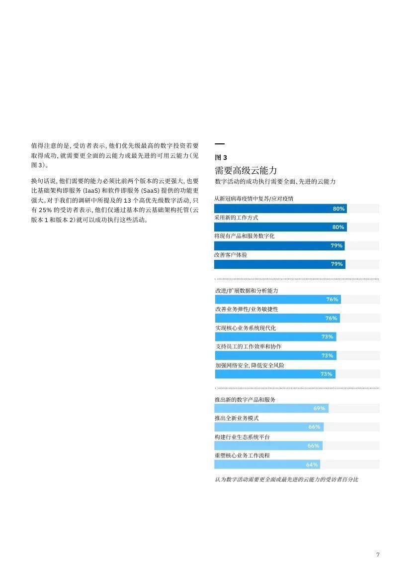 Piper Sandler看好授权交易潜力，Aclaris目标价上调至13美元