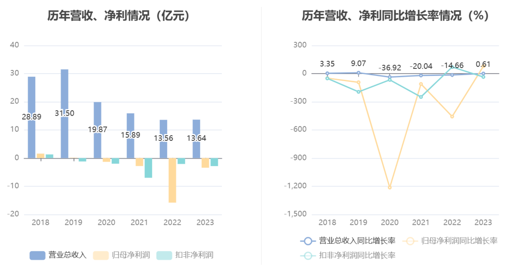 二四六香港免费开将记录，学习解答解释落实_V60.41.96