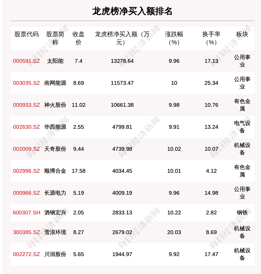 黄大仙三肖三码必中三肖，科学解答解释落实_ZOL29.67.51