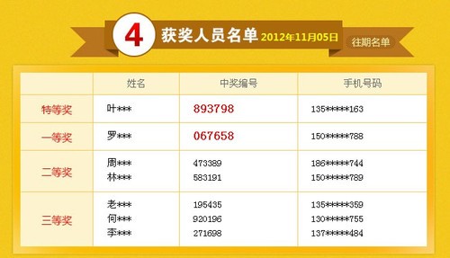 777788888一肖一码，全面解答解释落实_app94.83.31