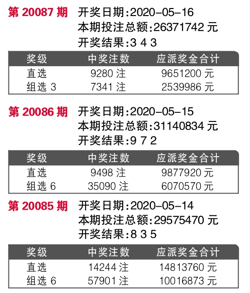 7777788888王中王论坛，工作解答解释落实_战略版64.13.22