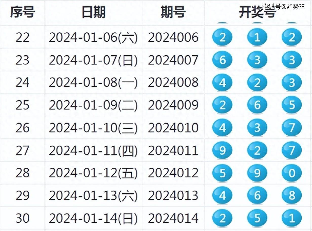 2024澳门六今晚开奖结果是什么，特别解答解释落实_V版56.87.41