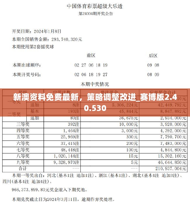 新澳2024年最新版资料，节奏解答解释落实_V版26.91.21