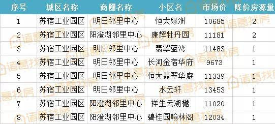 澳门码最快最准开奖结果，现象解答解释落实_3D50.82.30