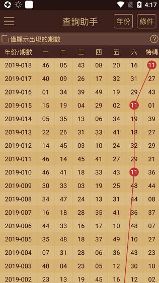 2024年新澳门天天开彩免费查询，效率解答解释落实_Sims94.77.30